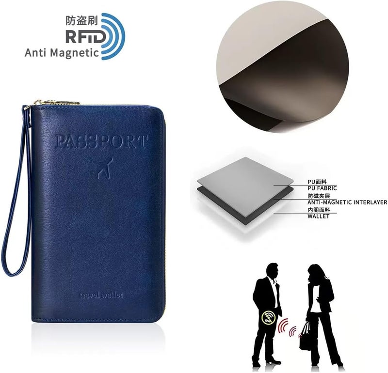 GLOLOOS Multi-Functional RFID Passport Wallet,Travel Wallet for Men & Women,With zipper, anti-theft passport holder，Slim Leather Cover for Credit Cards, Tickets, Cash (Dark blue) - Image 2